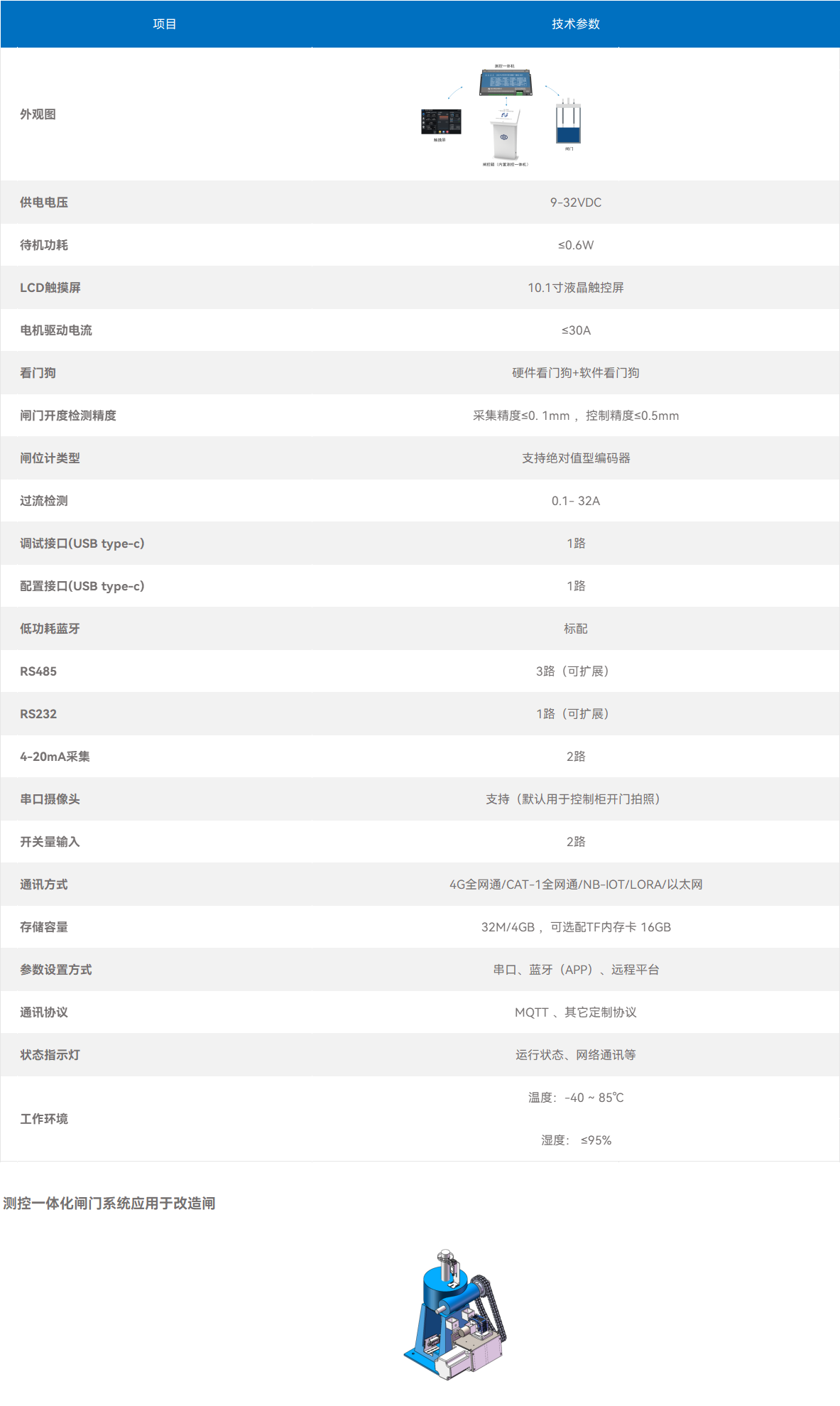 HJ-DCK-D 测控一体化闸门系统(图1)