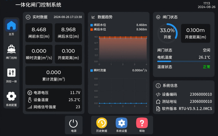HJ-DCK-D 测控一体化闸门系统