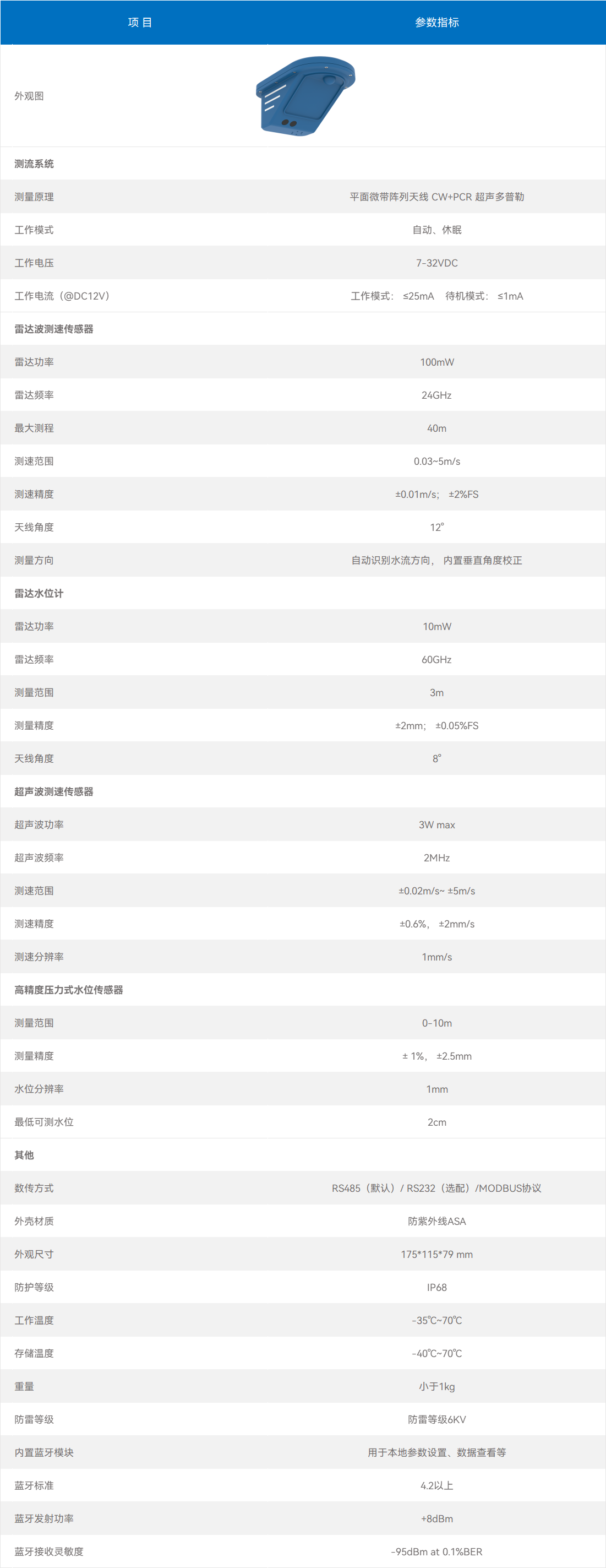 RD-600s-P 复合式地下管网流量计(图1)