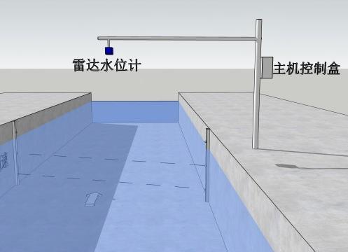HJ-UT-B系列 超声波时差法明渠流量计(图3)