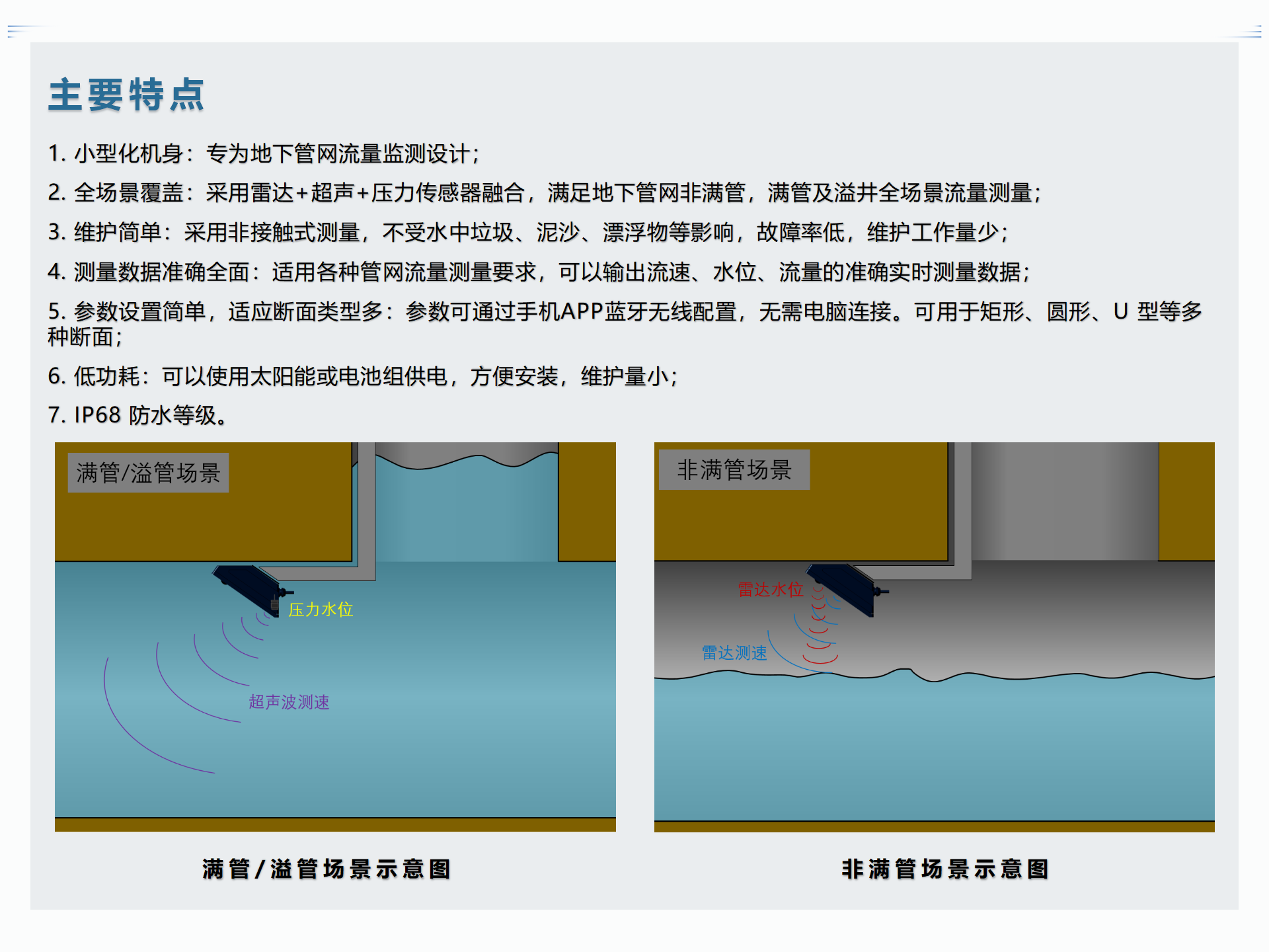 RD-600s-P 复合式地下管网流量计(图2)